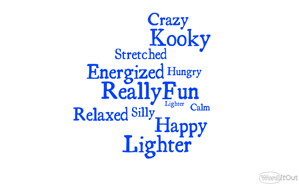 WordItOut word cloud 4269326